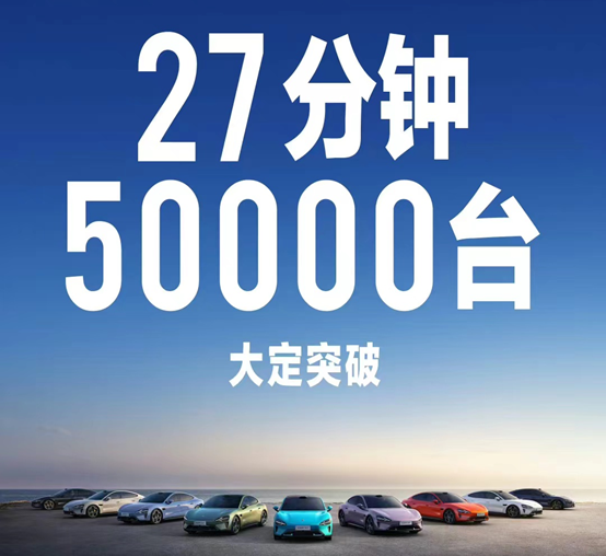 小米汽車銷量