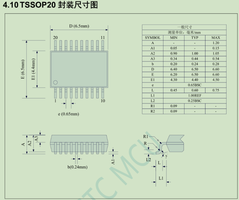 宇凡微TSSOP-20封裝詳細(xì)介紹，TSSOP-20封裝尺寸圖