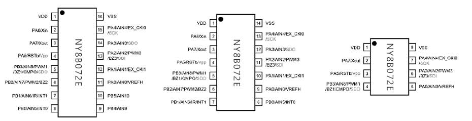 NY8B072E