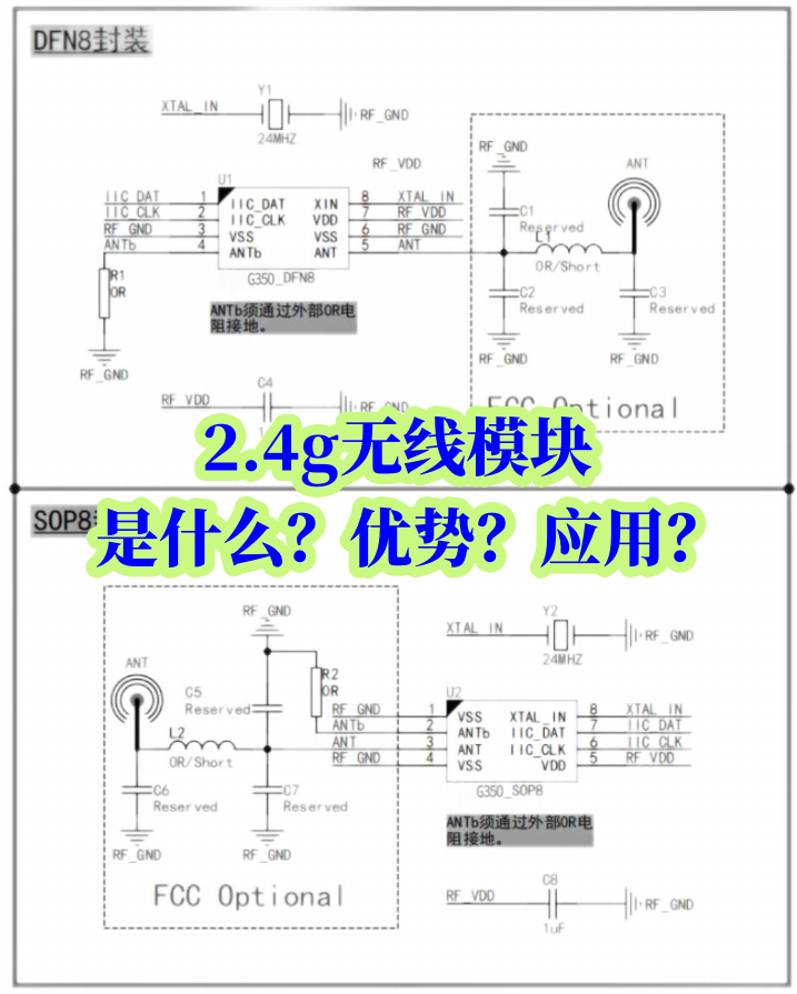 2.4g無線模塊是什么？優勢？應用？