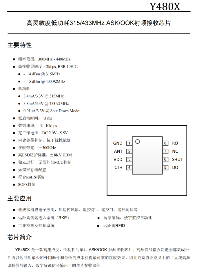 433芯片 433芯片