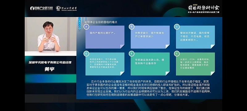 黃宇在線分享